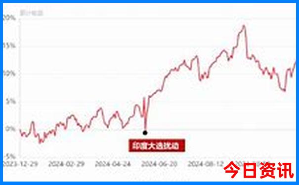 六月底去哪里旅游合适